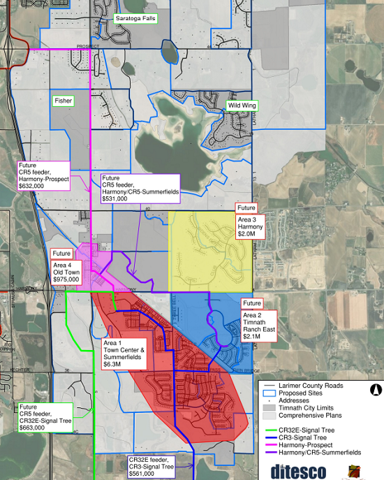 Timnath, Colorado and Loveland Team Up to Further Expand Celebrated
